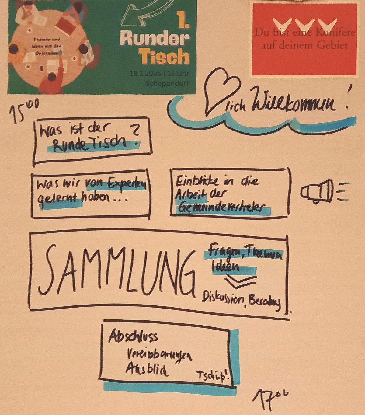 Fragen, Themen und Ideen – so war der 1. Runde&nbsp;Tisch